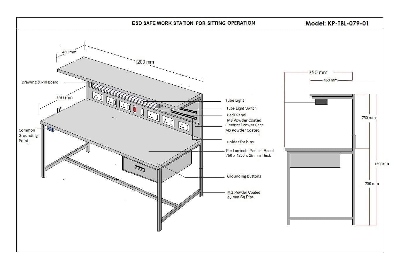 ESD Workstations