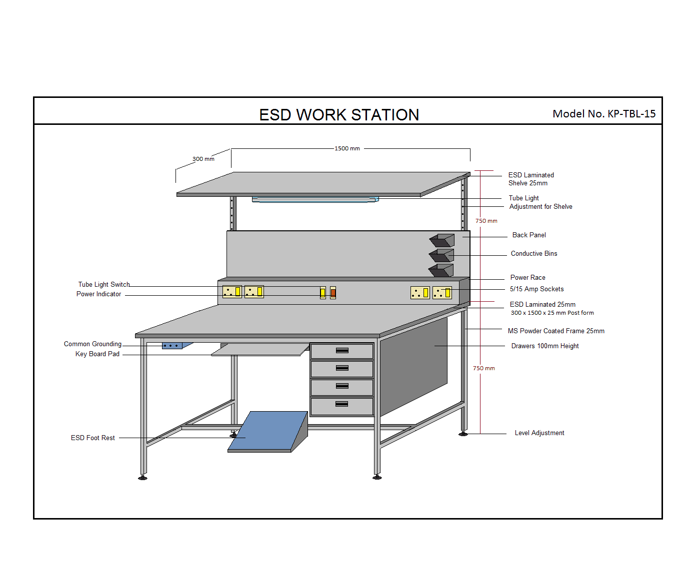 ESD Workstations