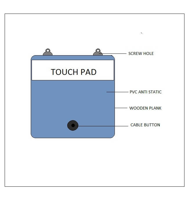 ESD Touch Pads Manufacturers India
