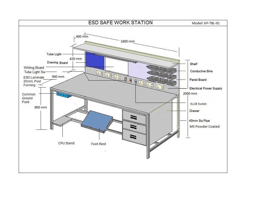 ESD Shoe Manufacturer