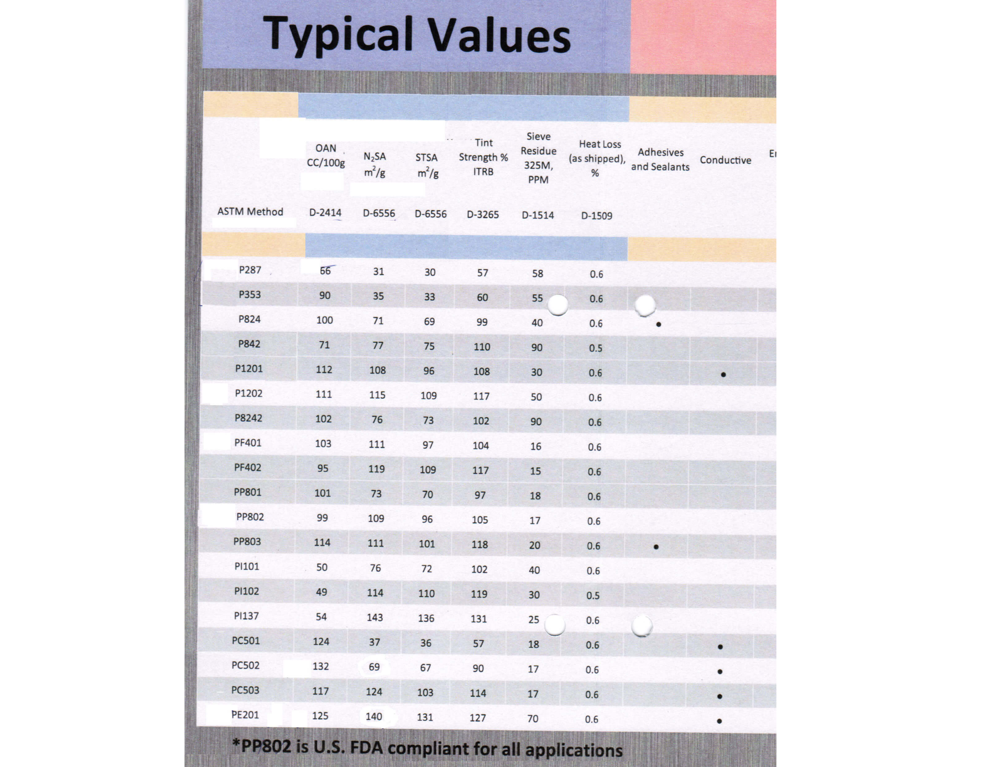 SLIDE10