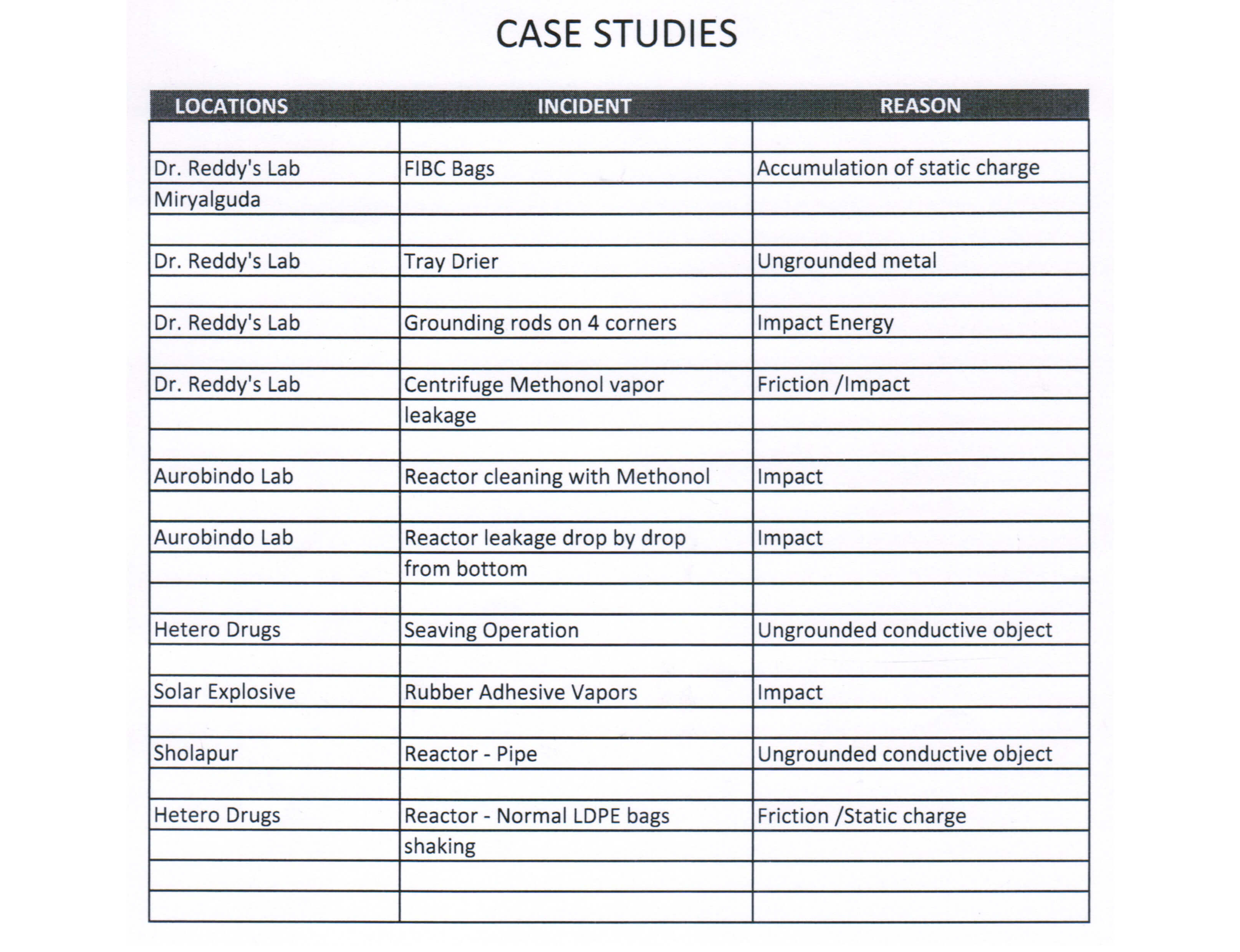 SLIDE11