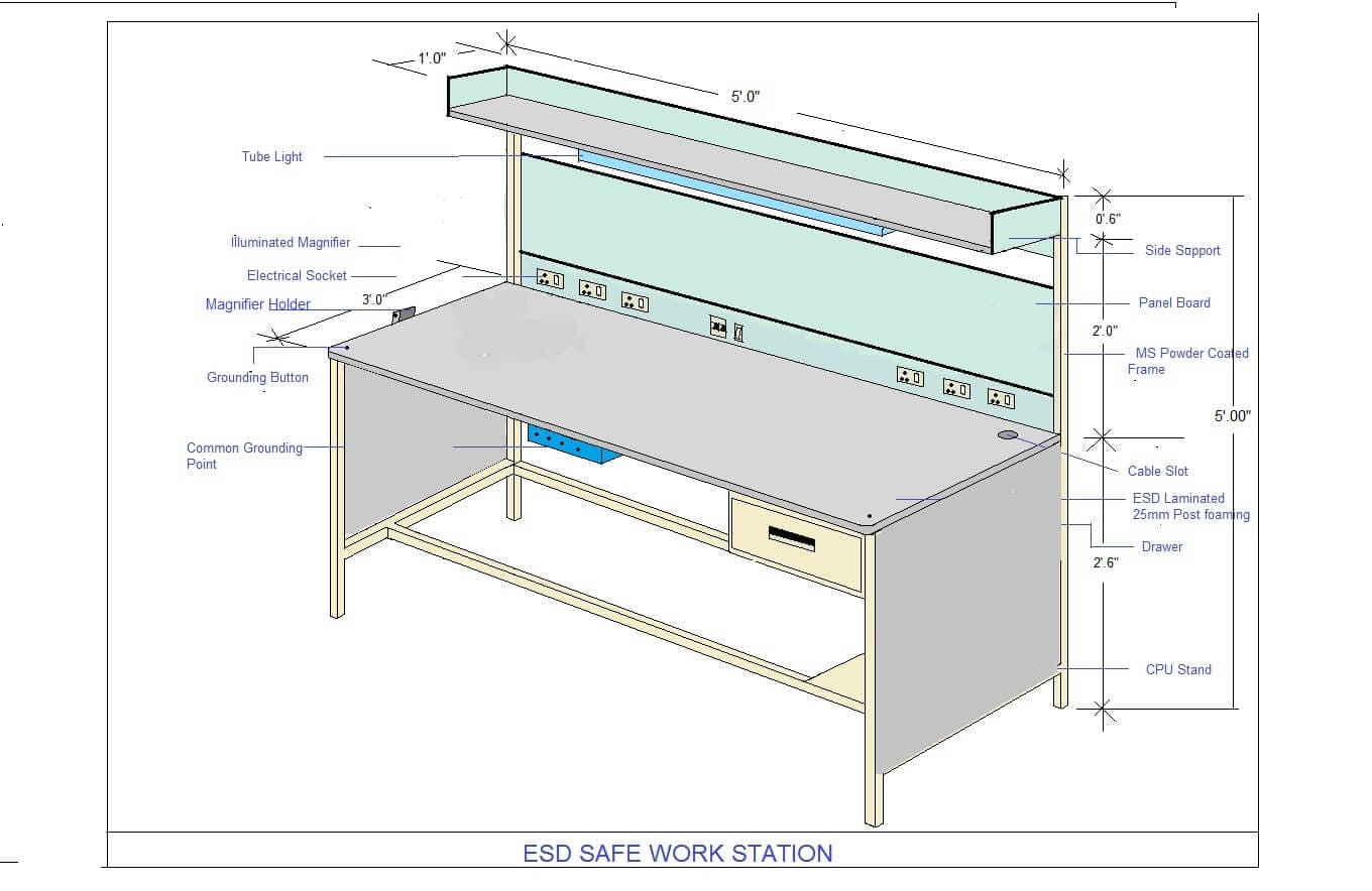 ESD Workstations