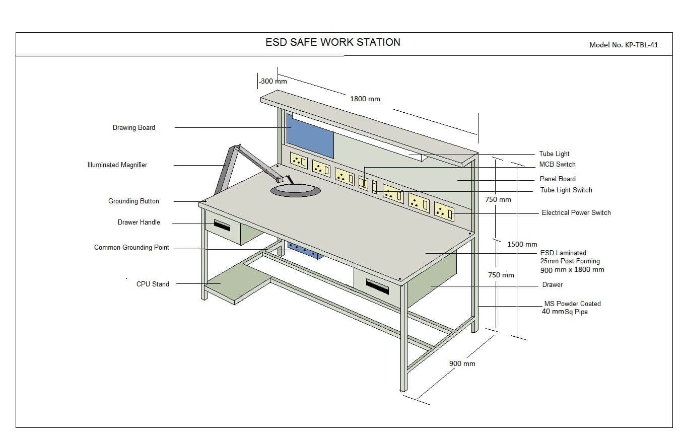 ESD Workstations