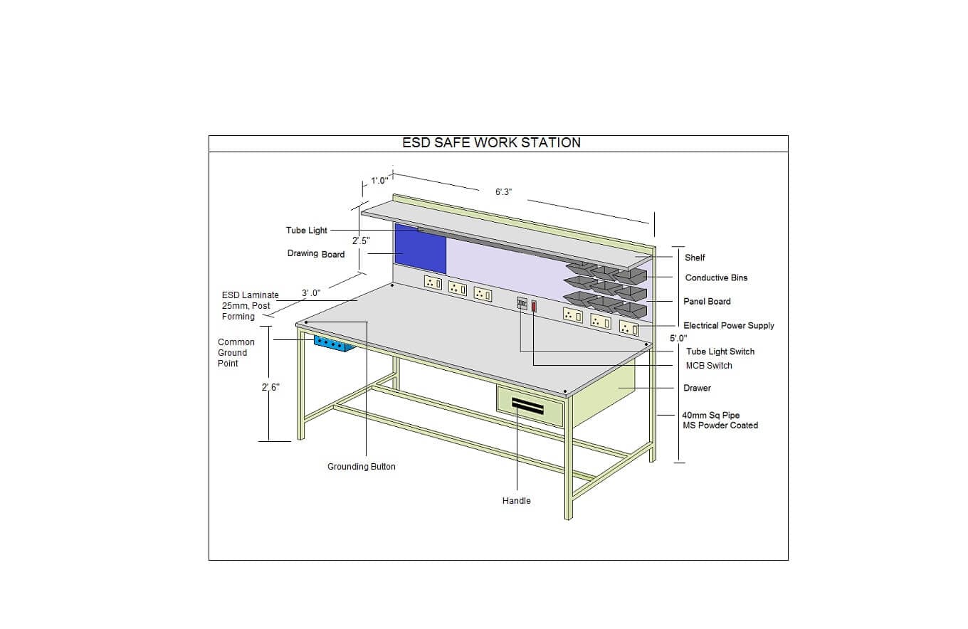 ESD Workstations