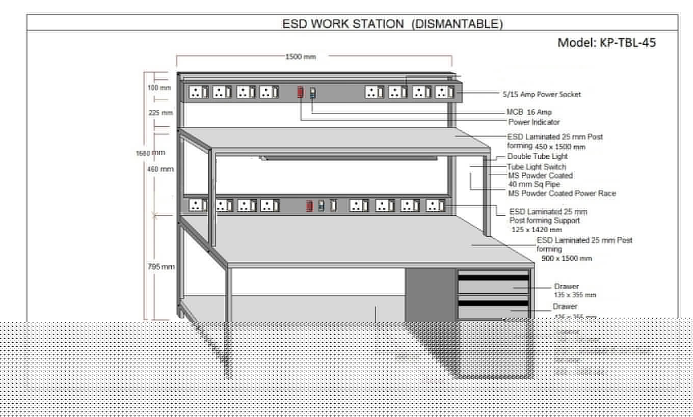 ESD Workstations