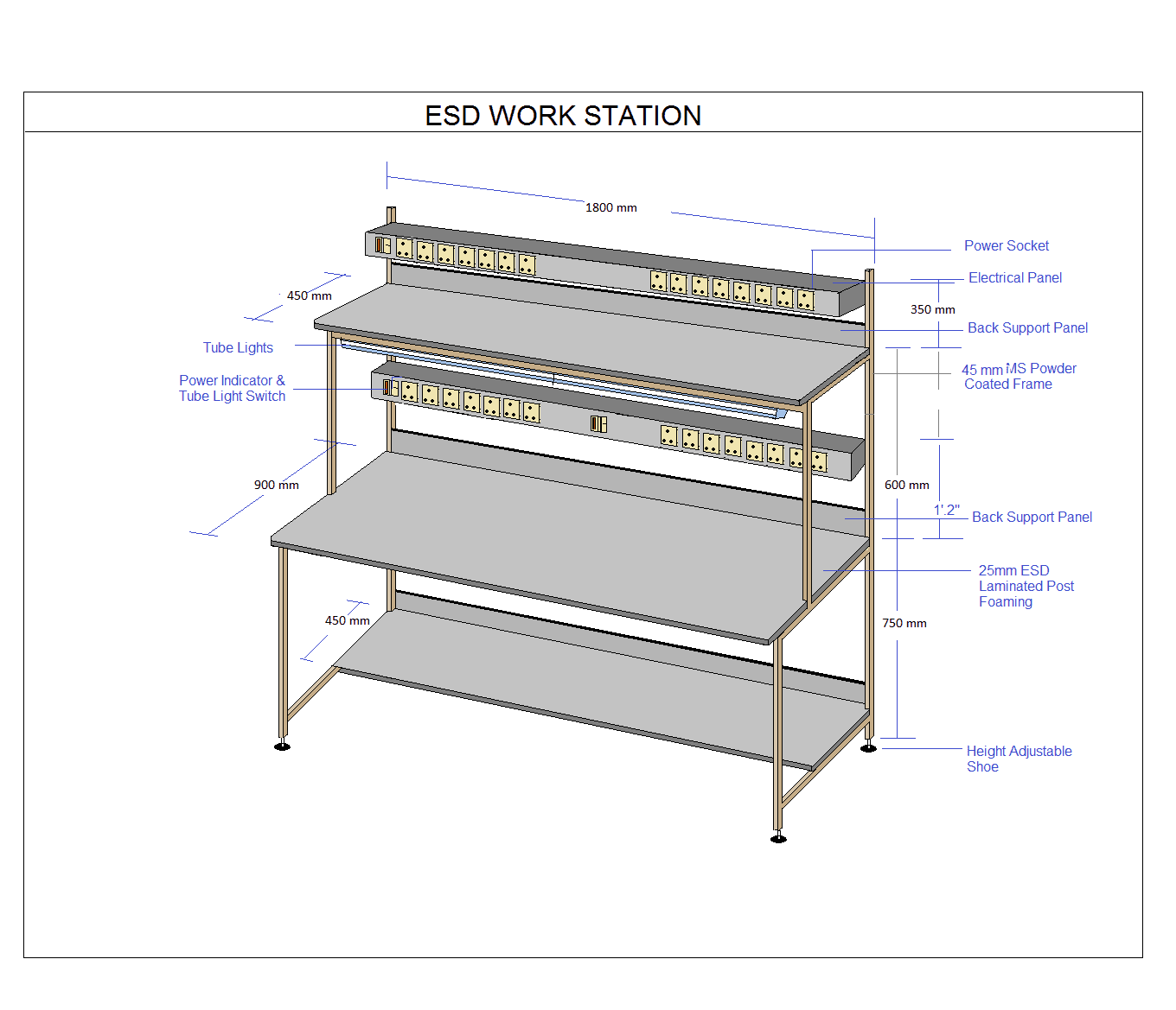 ESD Workstations