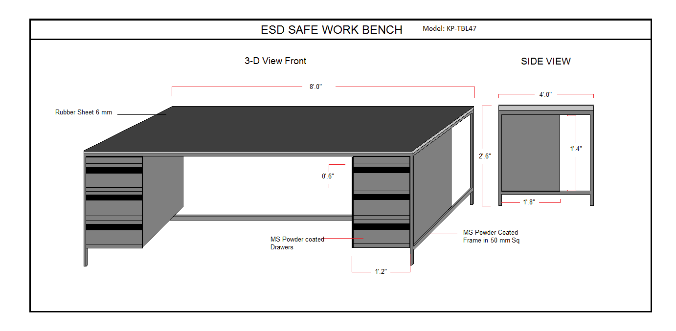 ESD Workstations