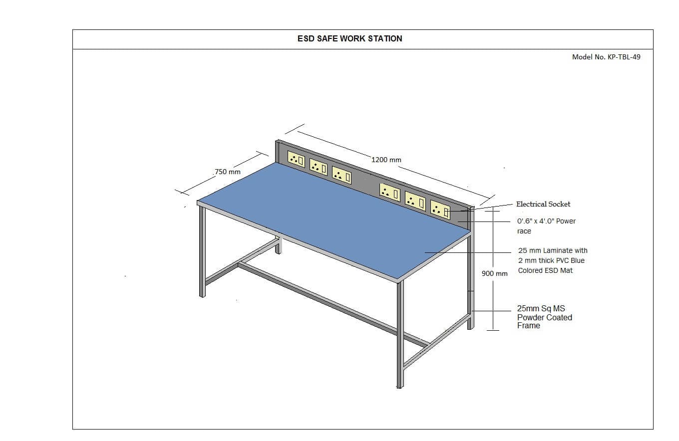 ESD Workstations