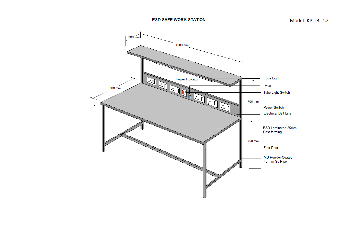 ESD Workstations