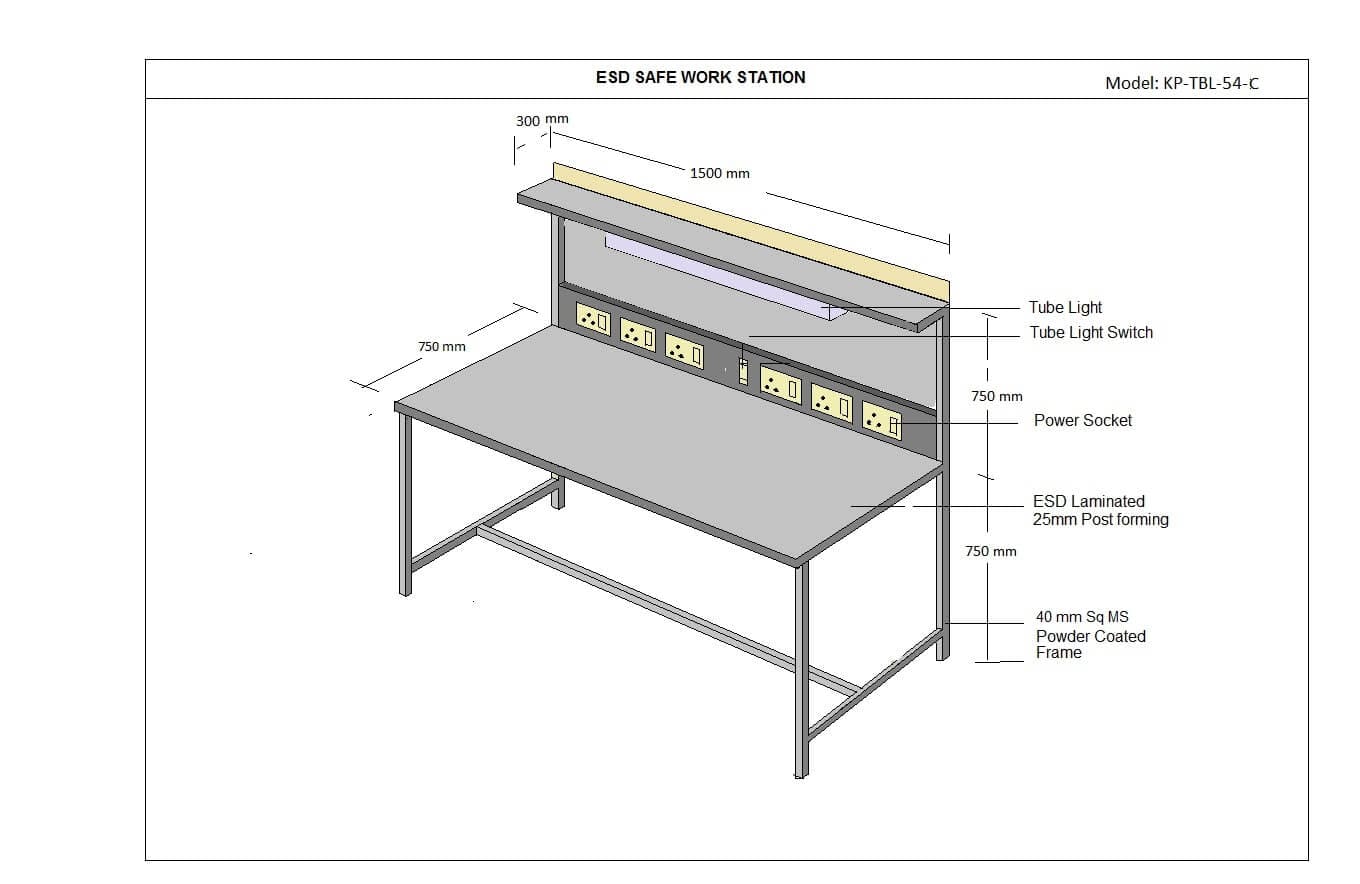 ESD Workstations