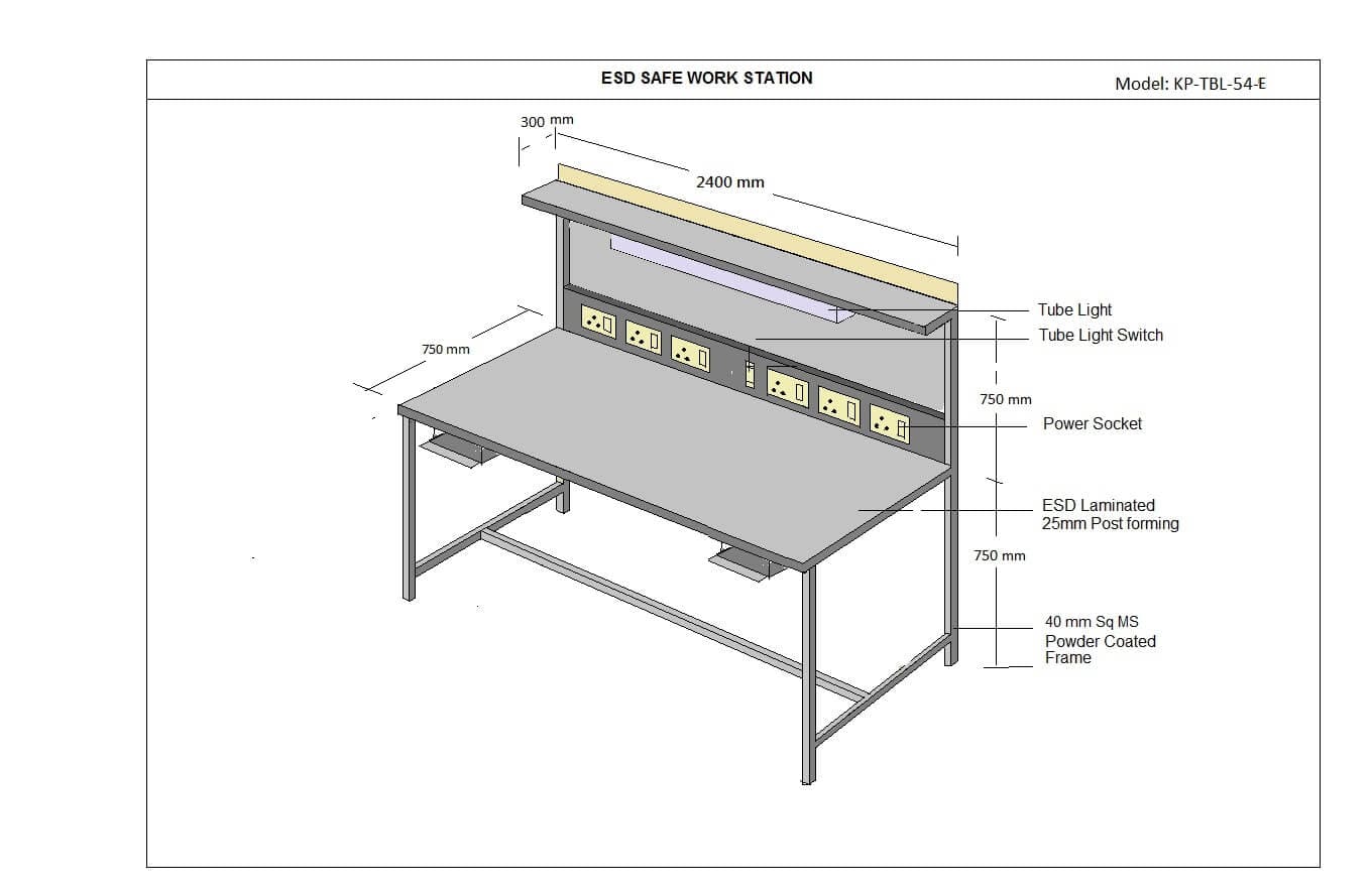 ESD Workstations