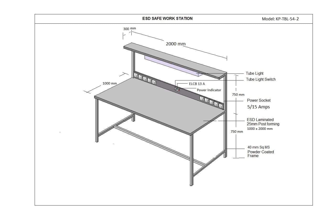 ESD Workstations