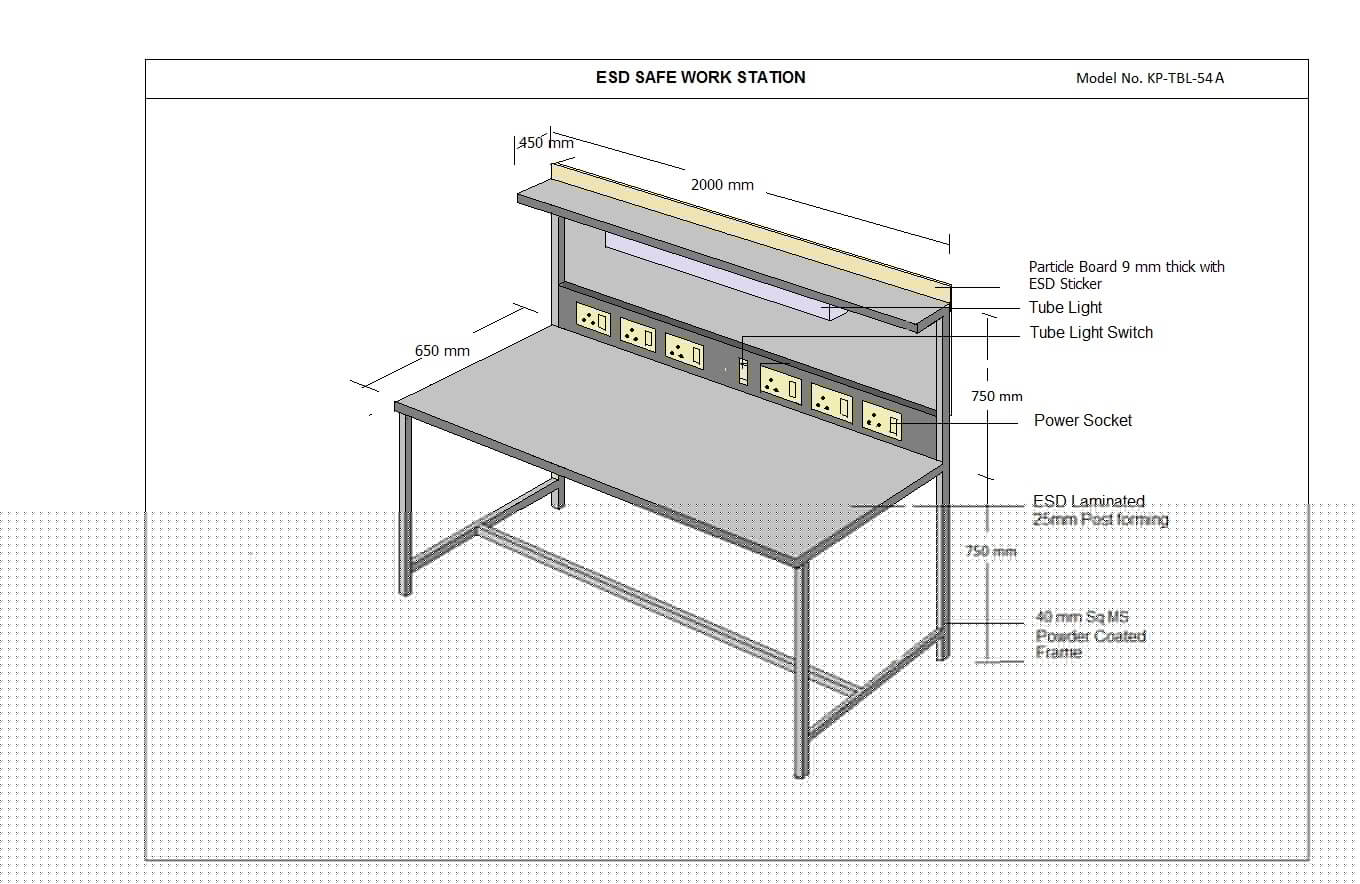 ESD Workstations
