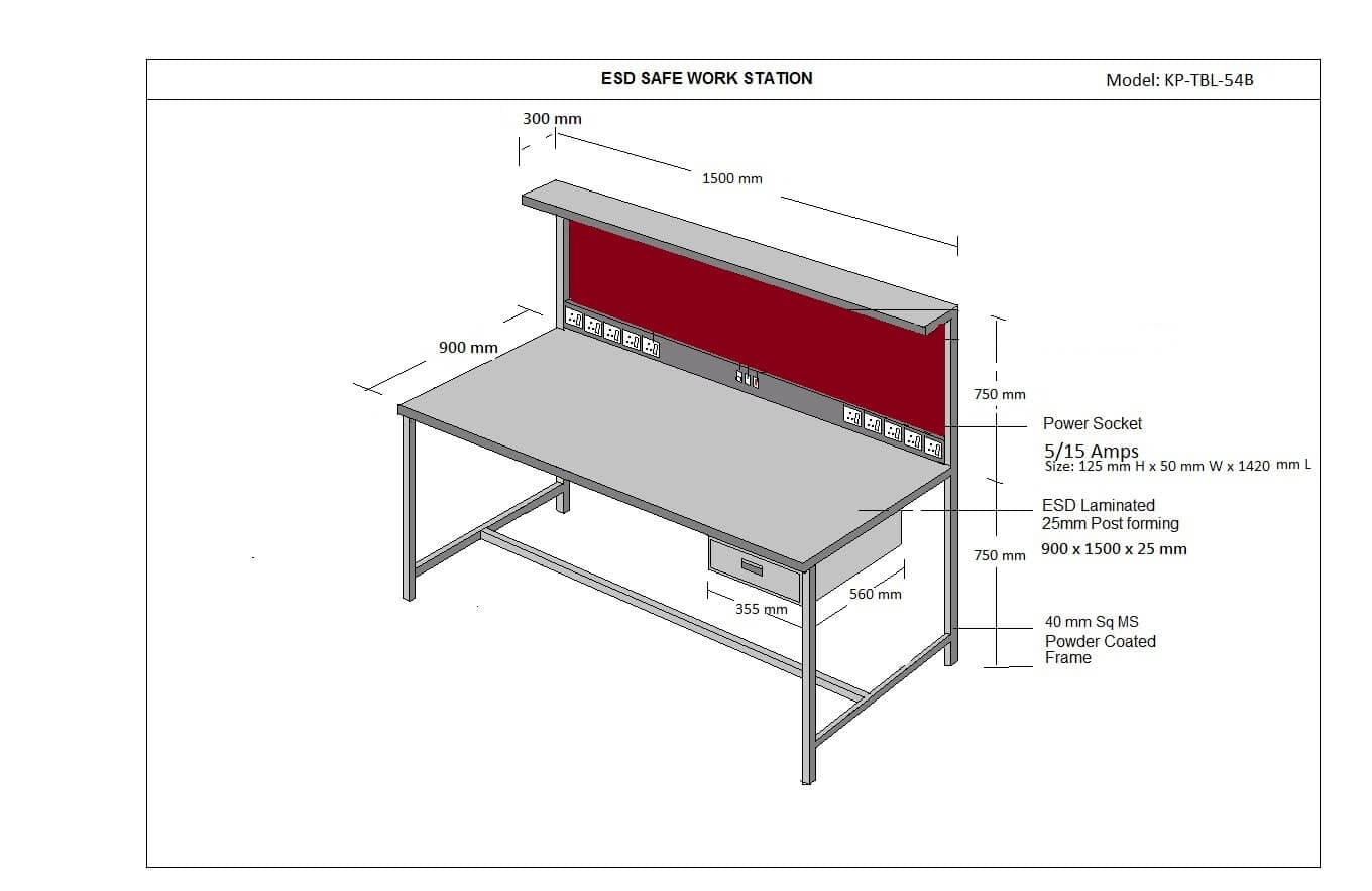 ESD Workstations