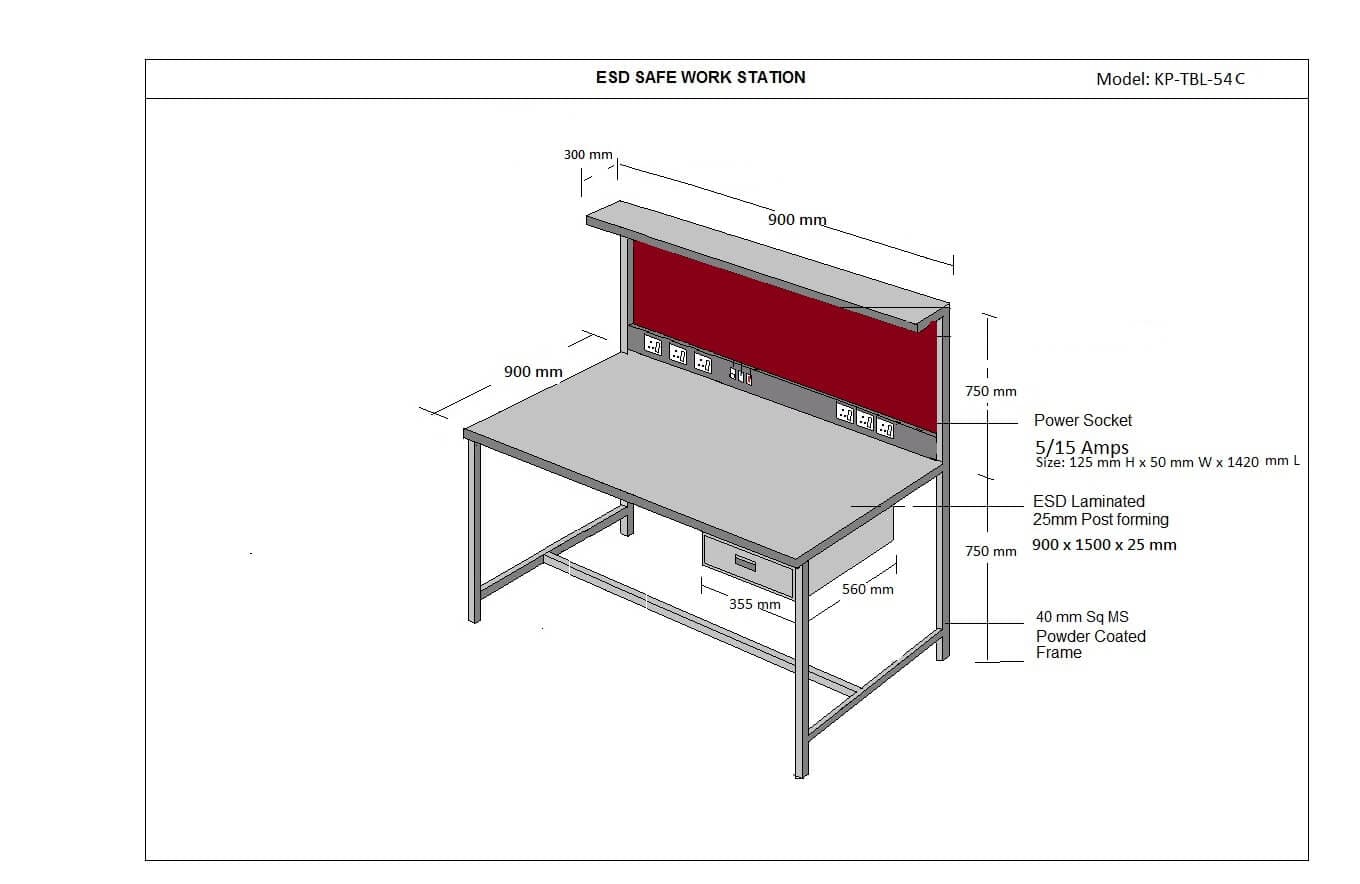 ESD Workstations