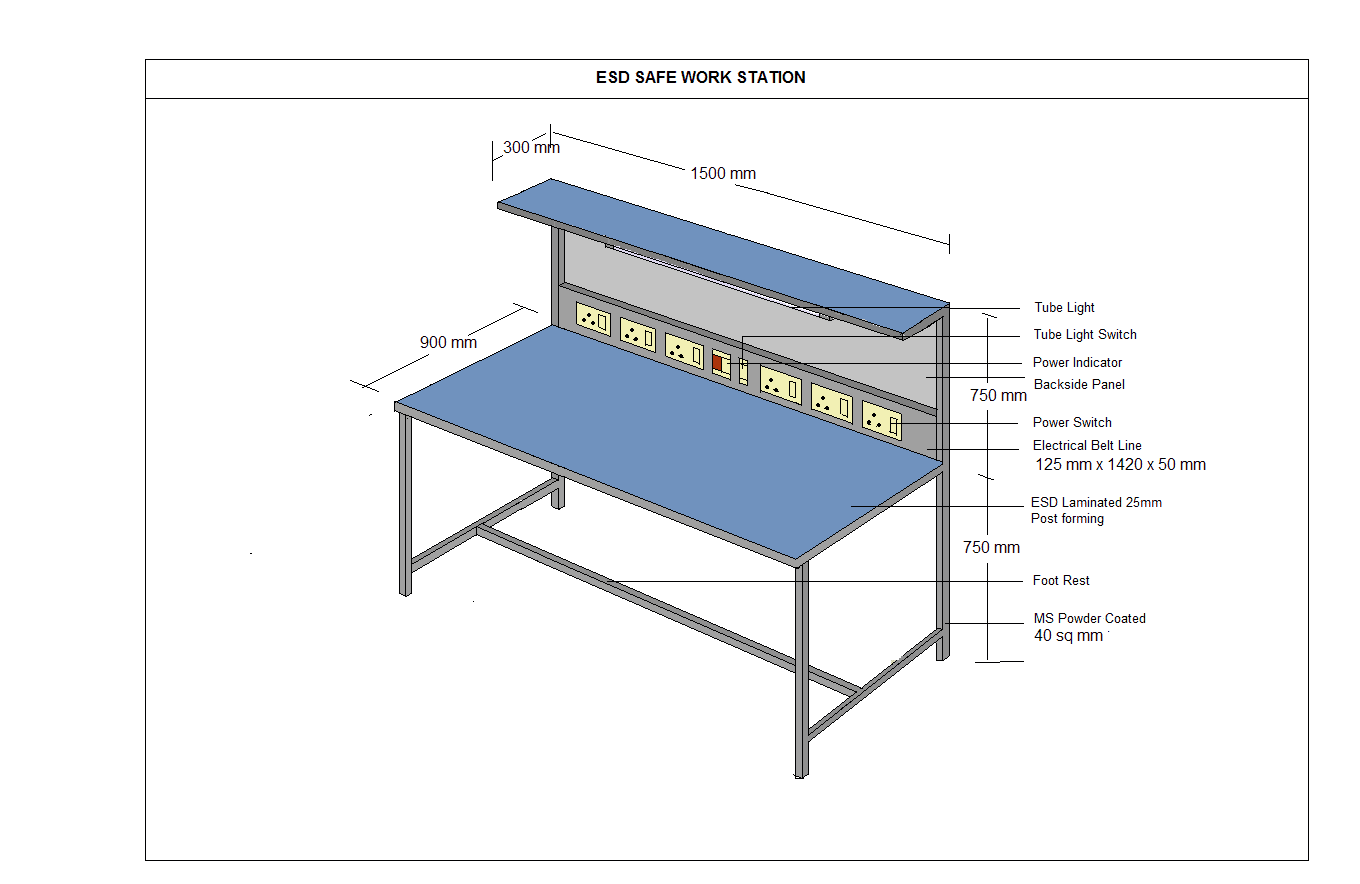 ESD Workstations