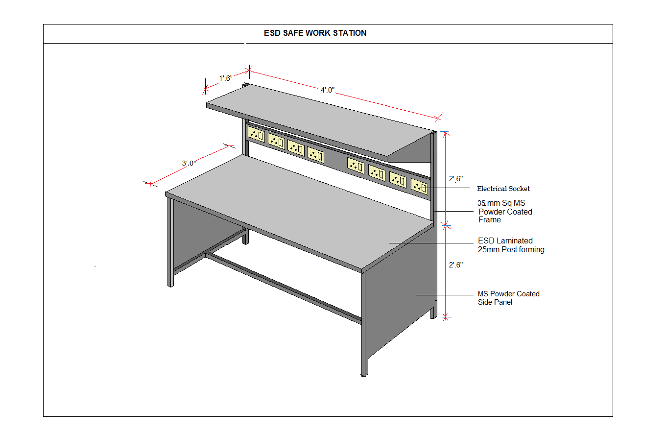 ESD Workstations