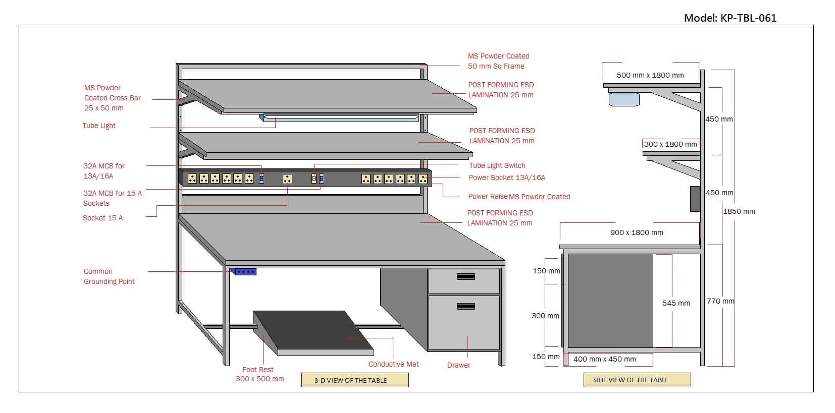 ESD Workstations