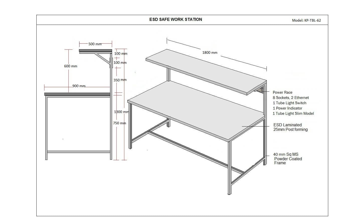 ESD Workstations