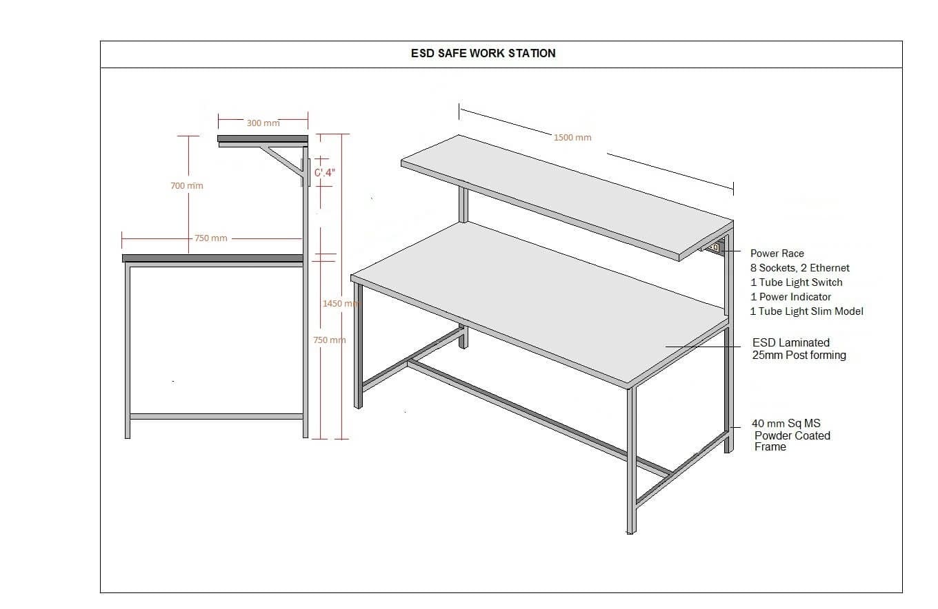 ESD Workstations