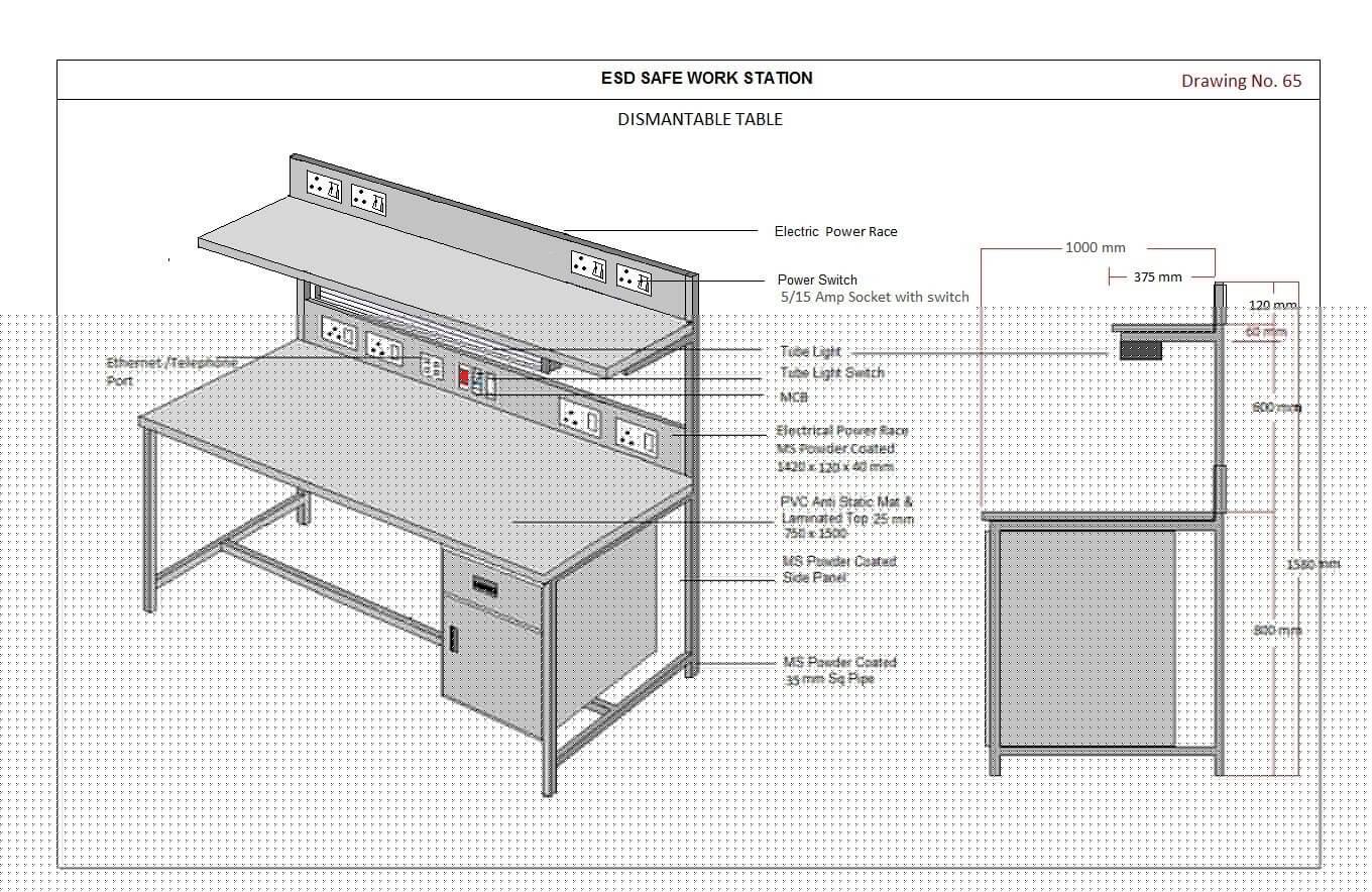 ESD Workstations