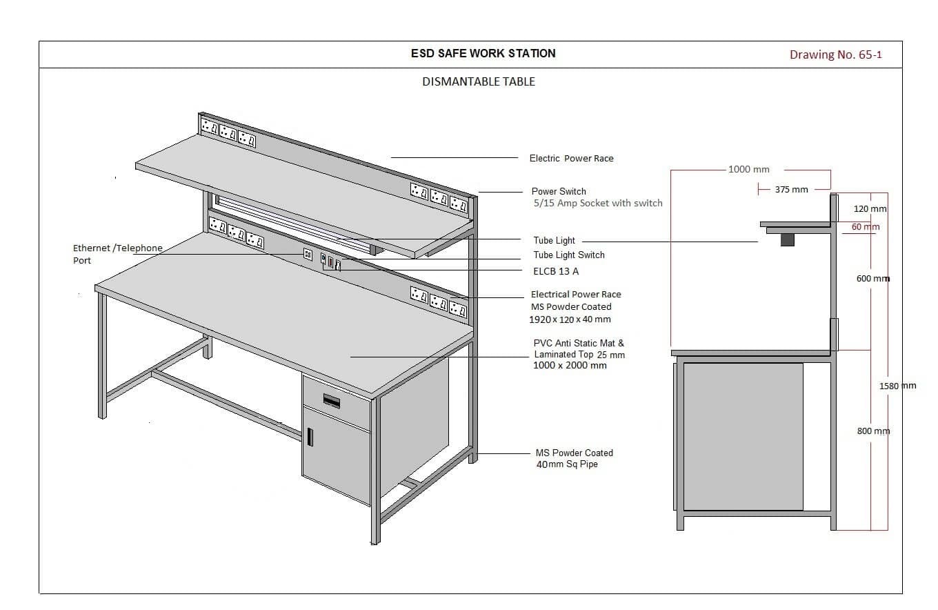 ESD Workstations