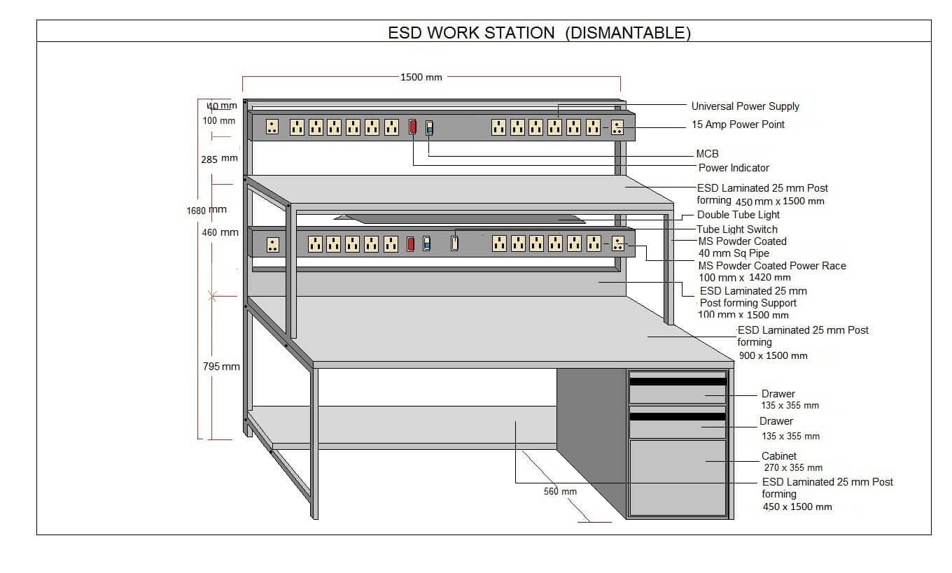 ESD Workstations