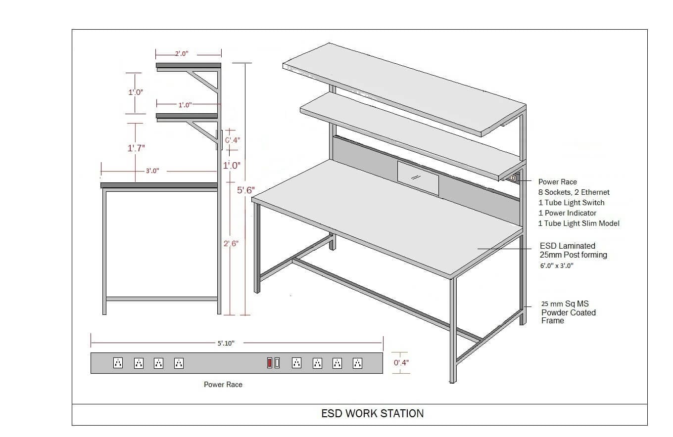 ESD Workstations