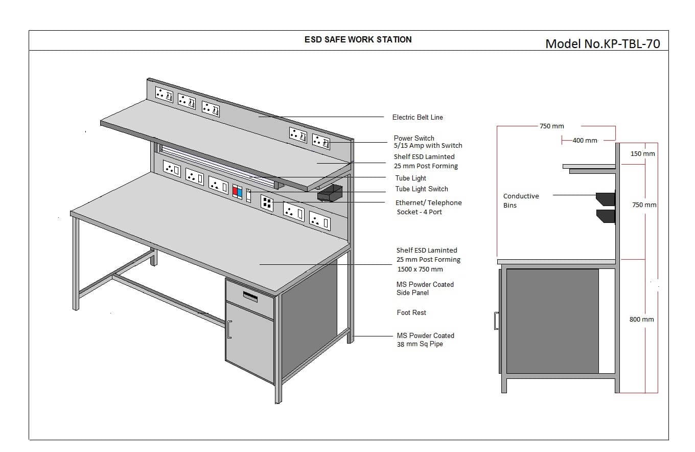 ESD Workstations