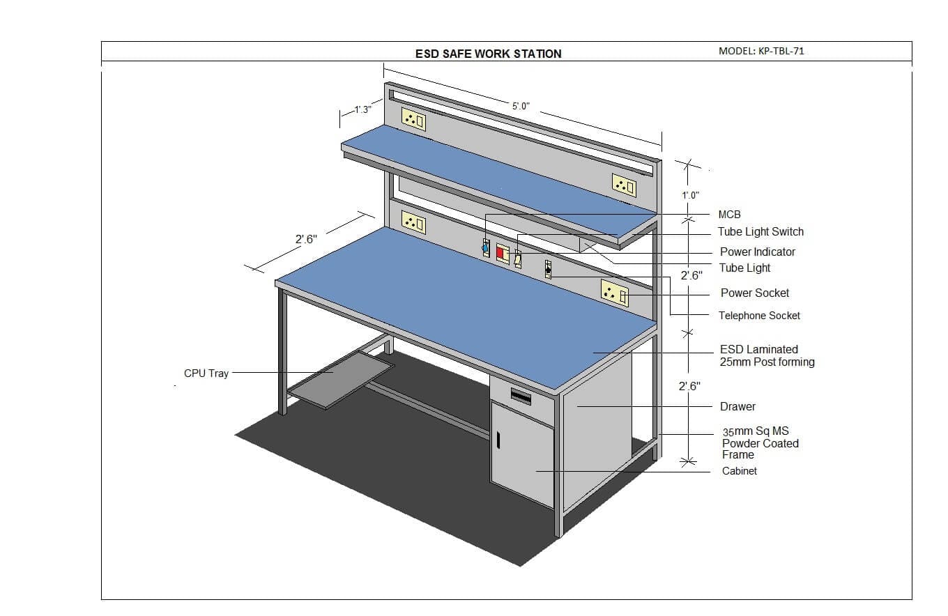 ESD Workstations