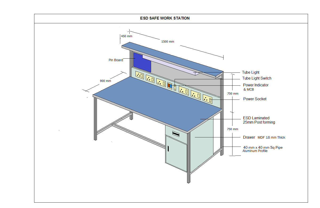 ESD Workstations