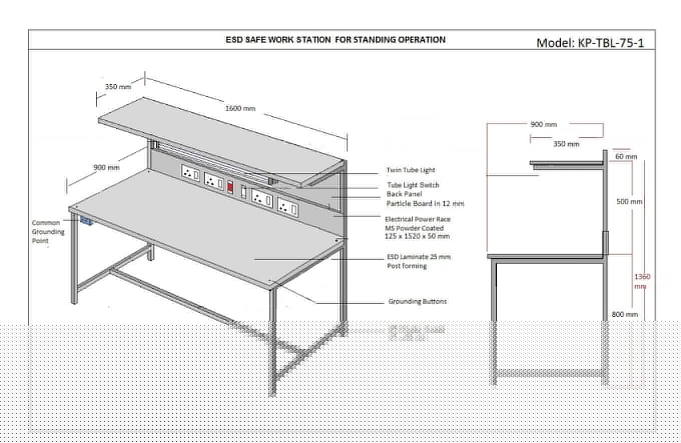 ESD Workstations
