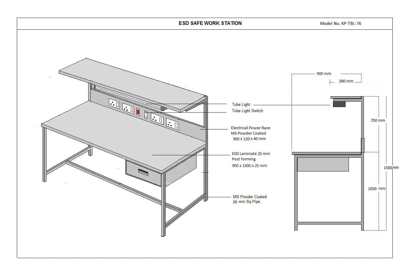 ESD Workstations