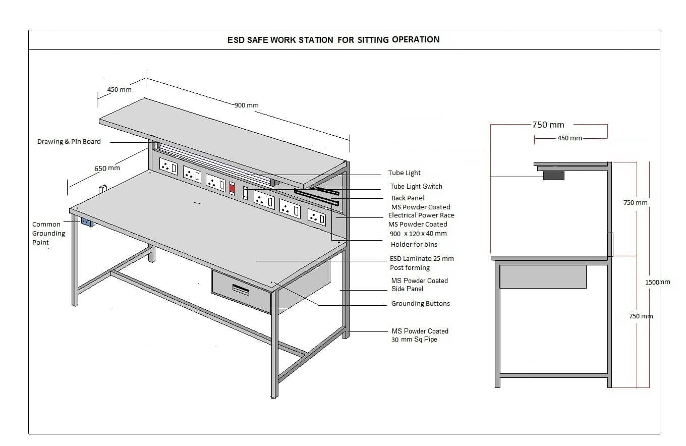 ESD Workstations