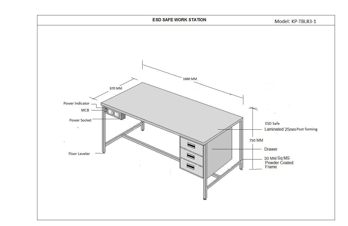 ESD Workstations
