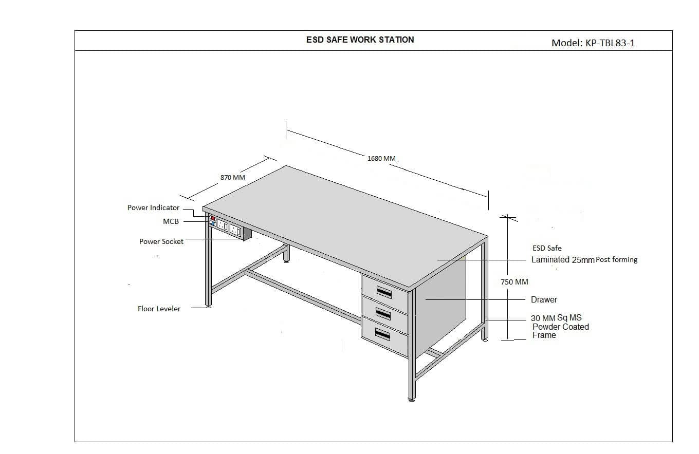 ESD Workstations