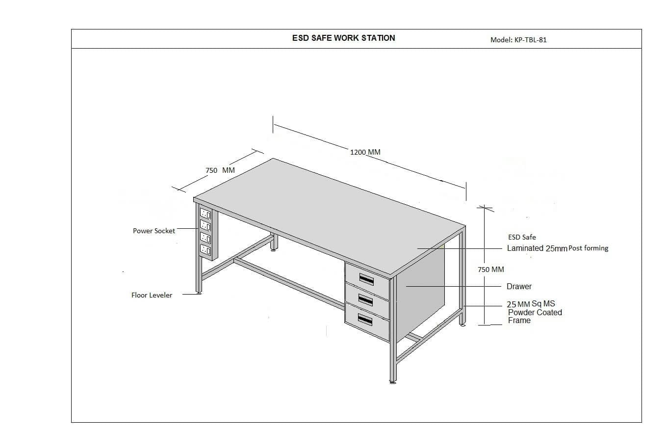 ESD Workstations