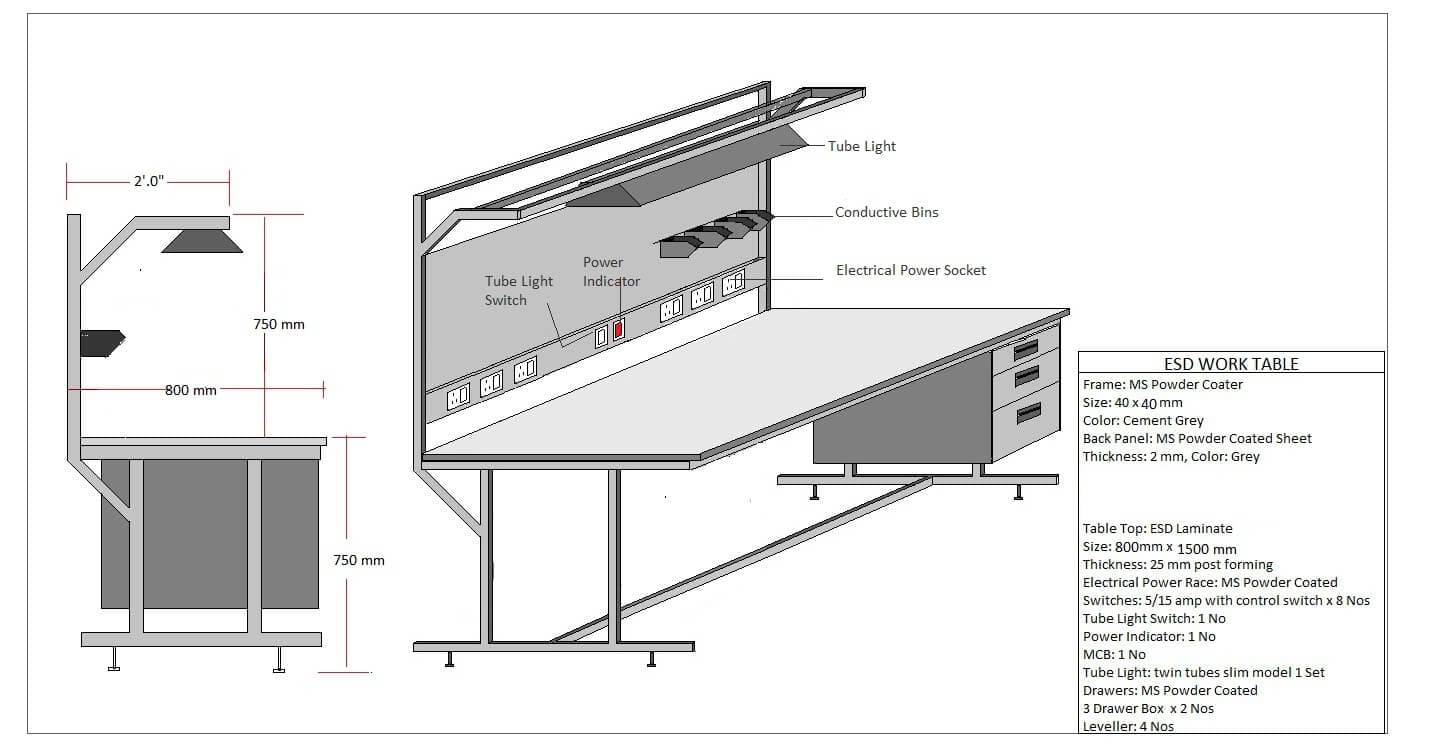 ESD Workstations