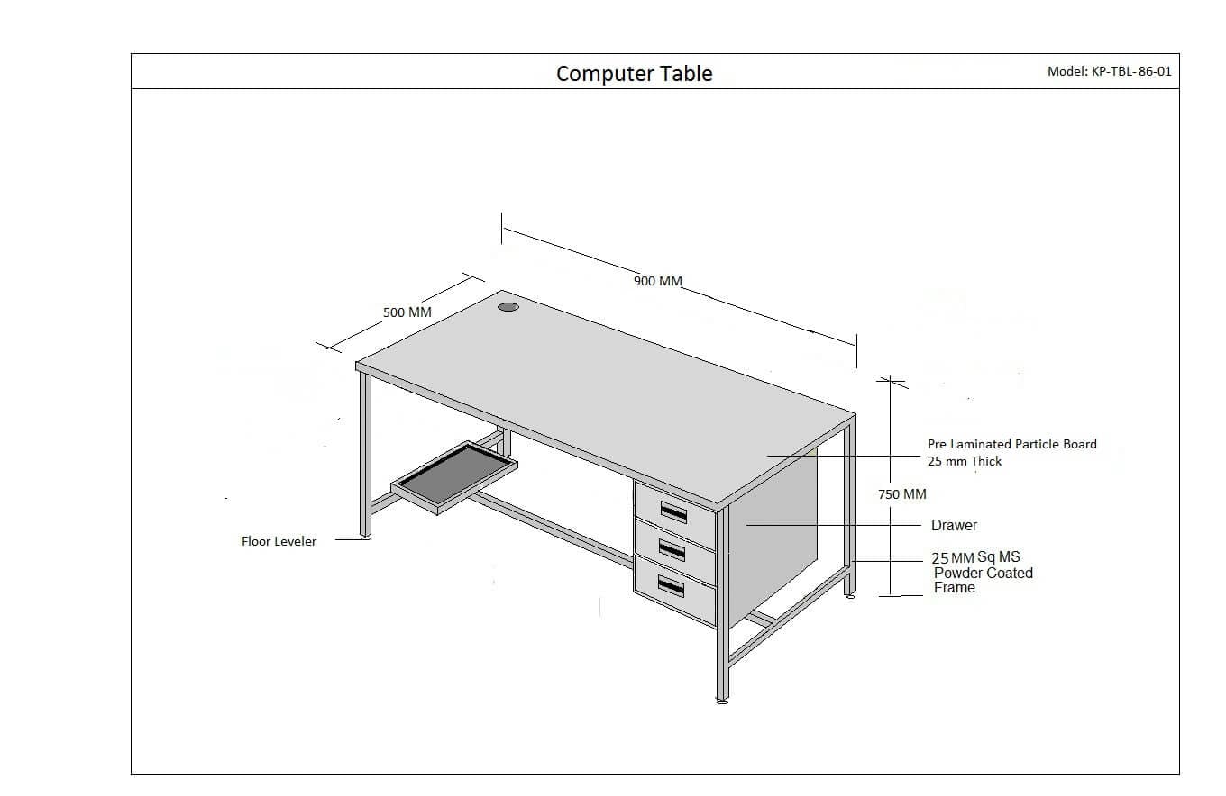 ESD Workstations