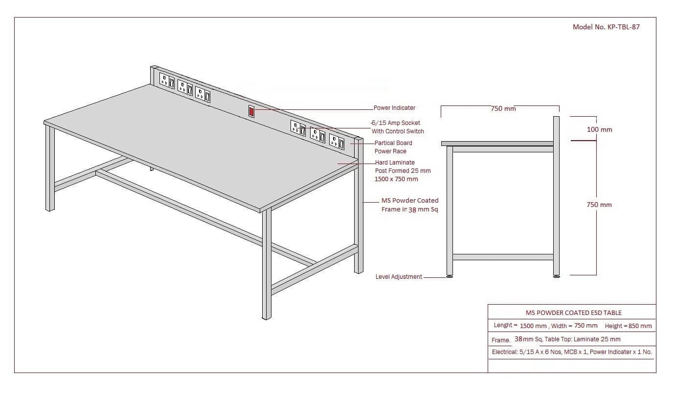 ESD Workstations