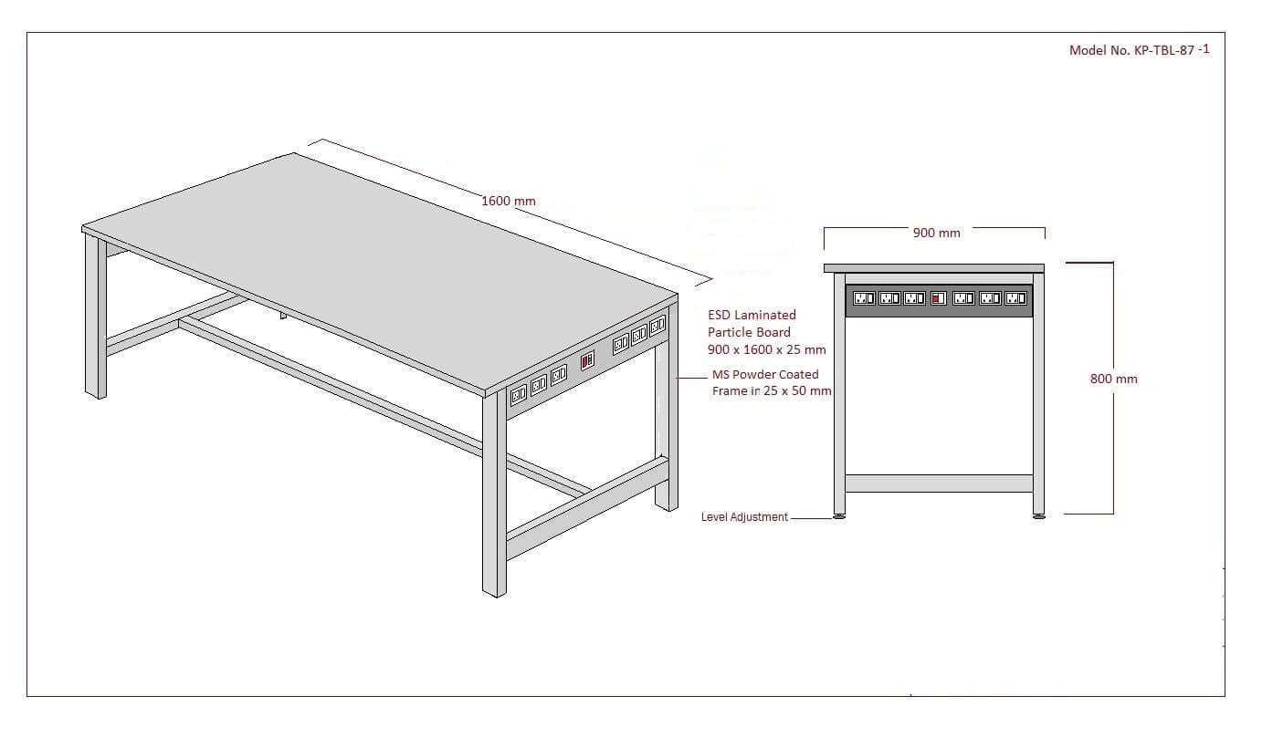 ESD Workstations