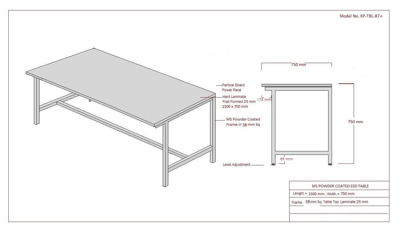 ESD Workstations