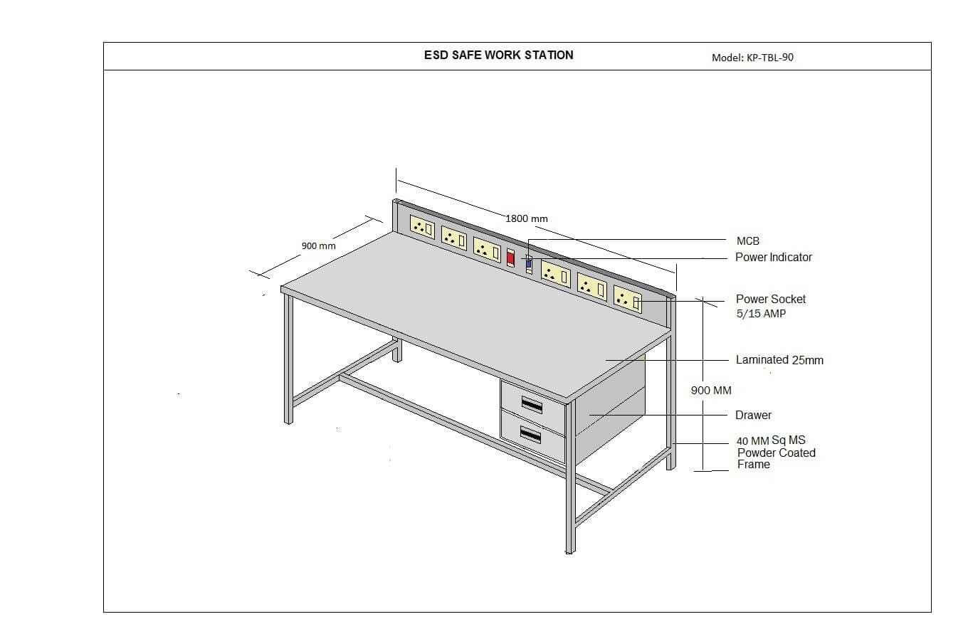 ESD Workstations