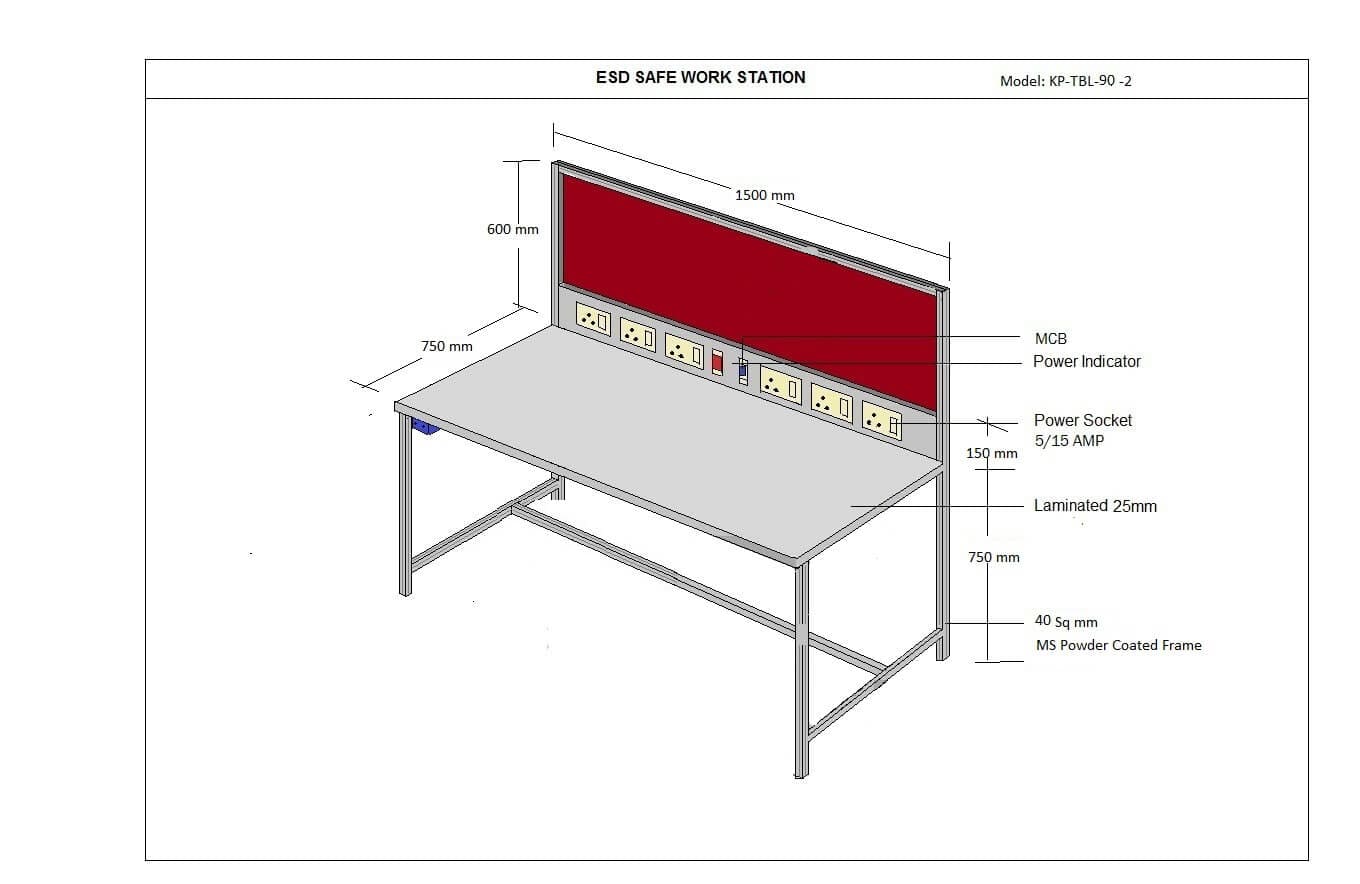 ESD Workstations