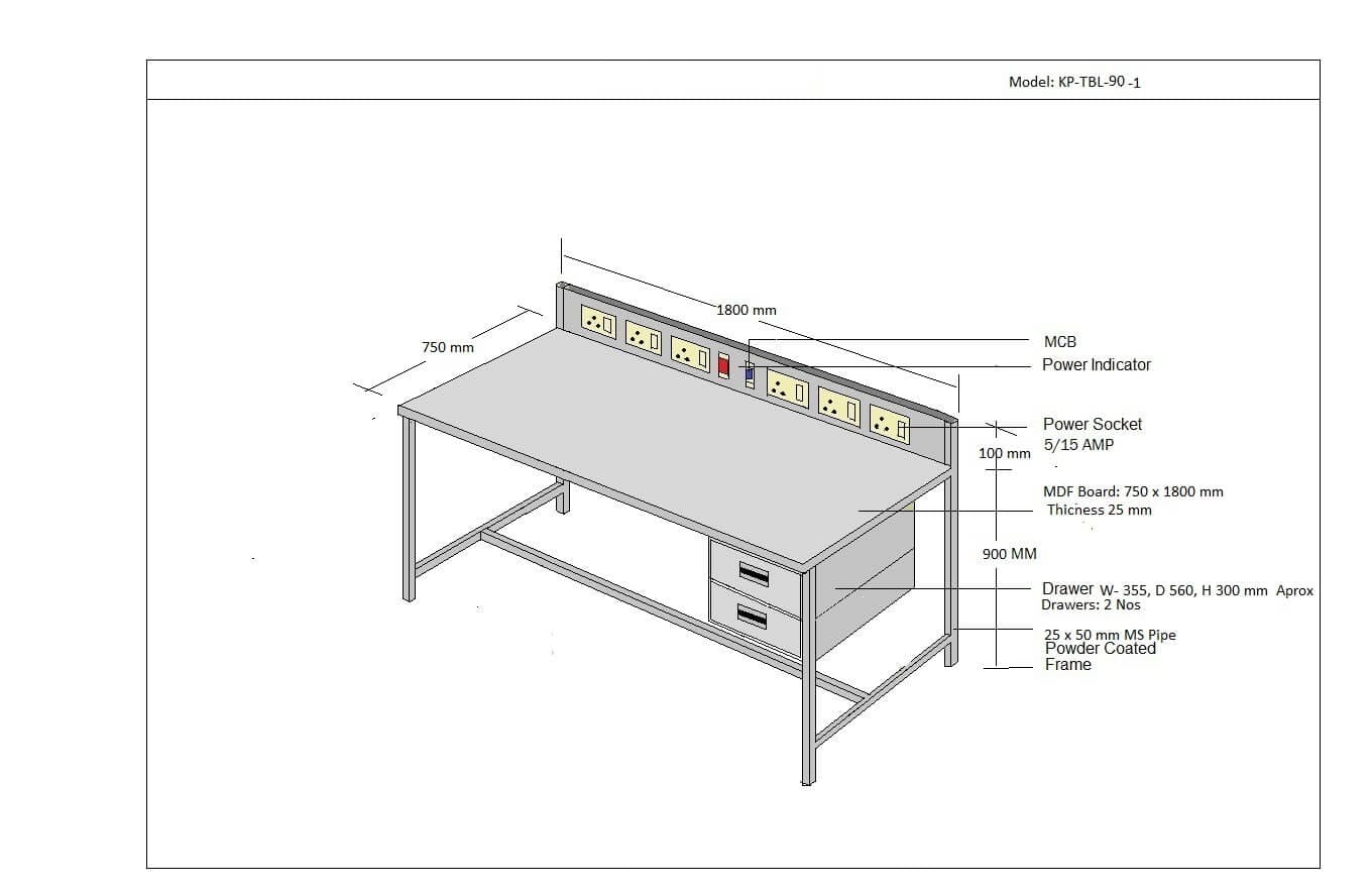 ESD Workstations