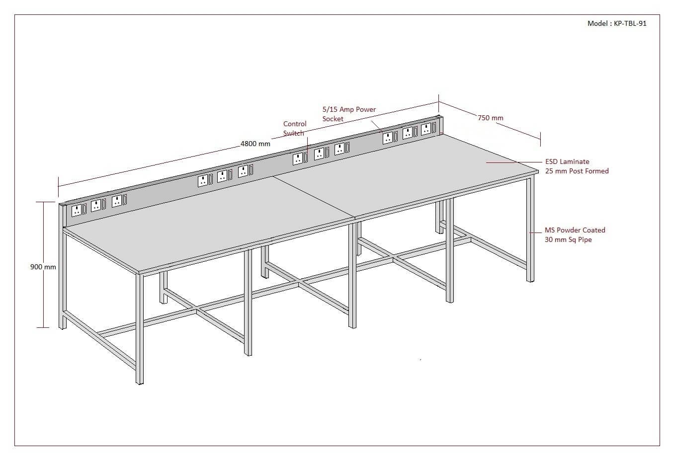 ESD Workstations