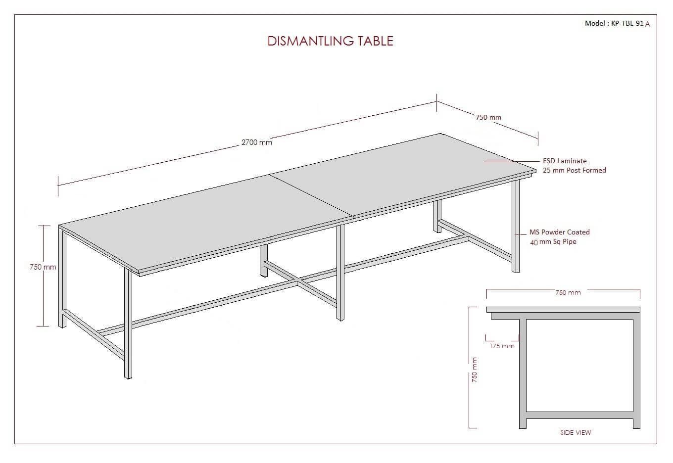 ESD Workstations