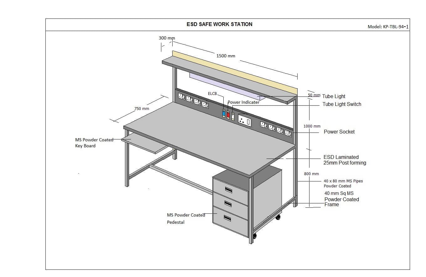 ESD Workstations