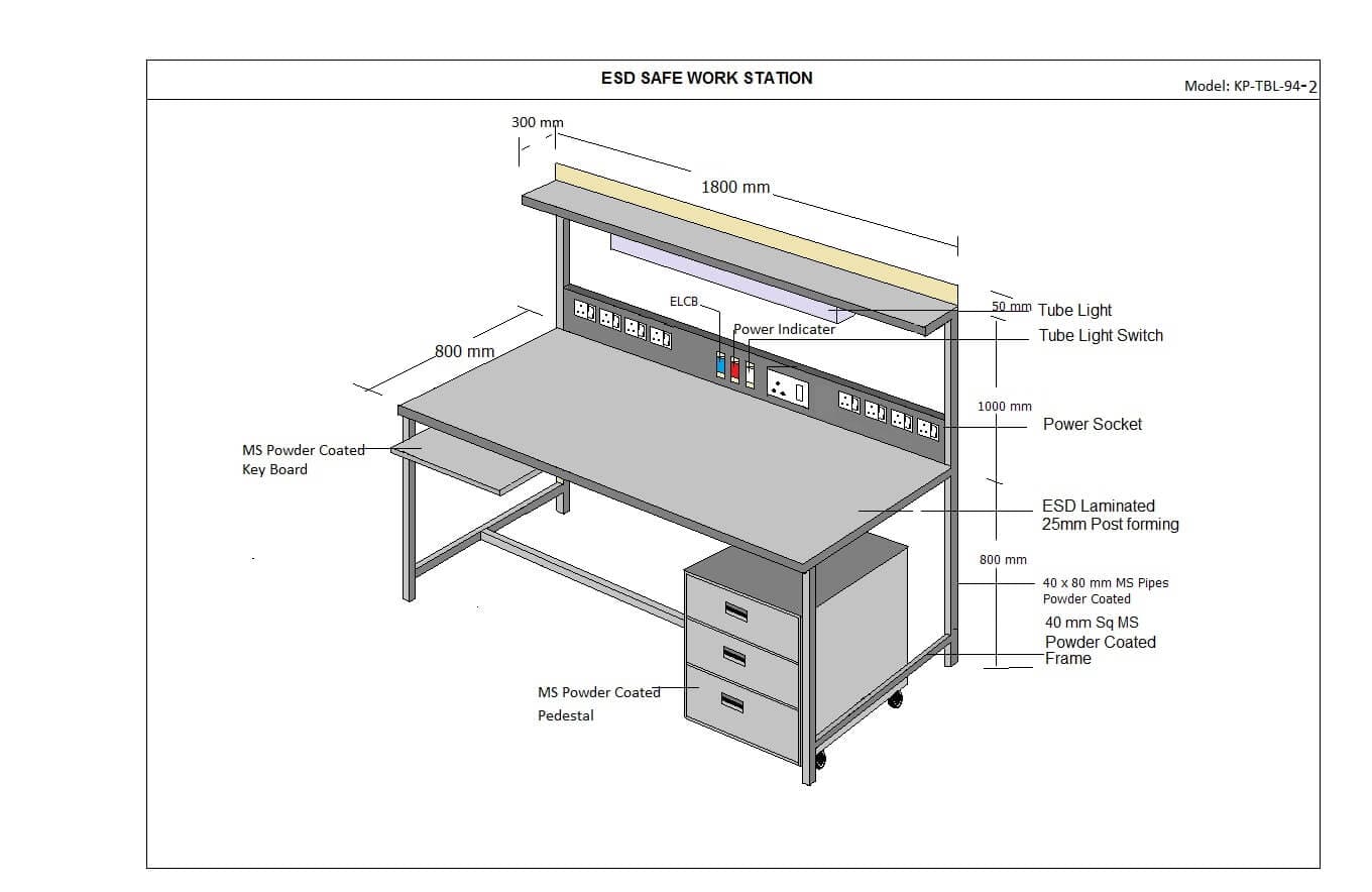 ESD Workstations